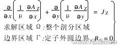 ANSYS的機床主軸有限元分析ansys結(jié)果圖圖片2