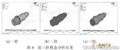 ANSYS的機床主軸有限元分析ansys結(jié)構(gòu)分析圖片11