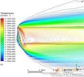 溫度場的三維數(shù)值分析ansys培訓(xùn)的效果圖片14