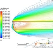 溫度場的三維數(shù)值分析ansys培訓(xùn)的效果圖片17