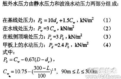 橫向強度有限元分析ansys結(jié)果圖圖片3