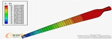 非線性本復(fù)合有限元分析與設(shè)計ansys仿真分析圖片53