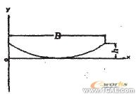 修形齒輪的ANSYS參數(shù)化建模和有限元網(wǎng)格劃分研究ansys培訓(xùn)的效果圖片3