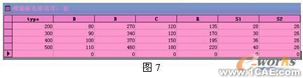 SolidEdge企業(yè)通用零件參量化設(shè)計(jì)二次開發(fā)autocad技術(shù)圖片8