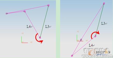 基于UG草圖功能的平面四桿機構(gòu)類型及演化分析autocad培訓(xùn)教程圖片9