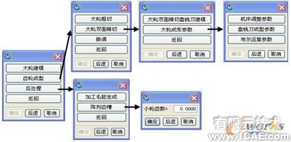 UG GRIP的弧齒錐齒輪參數(shù)化建模方法autocad培訓教程圖片3