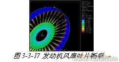 連鑄中間包內(nèi)湍流控制器控流過程的數(shù)值模擬+有限元項目服務(wù)資料圖圖片15