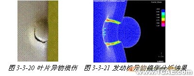 ANSYS對(duì)航空發(fā)動(dòng)機(jī)仿真方案+應(yīng)用技術(shù)圖片圖片18