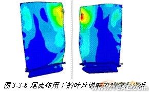 ANSYS在組合扁梁承載力性能研究中的應用+項目圖片圖片9