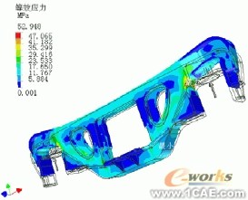 Autodesk 制造業(yè)解決方案車輛設(shè)計(jì)中的應(yīng)用+有限元仿真分析相關(guān)圖片圖片5