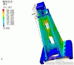 Autodesk 制造業(yè)解決方案車輛設(shè)計(jì)中的應(yīng)用+有限元仿真分析相關(guān)圖片圖片6