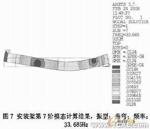 機車柴油發(fā)電機組安裝架設計有限元分析+有限元項目服務資料圖圖片13