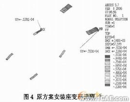 機車柴油發(fā)電機組安裝架設計有限元分析+有限元項目服務資料圖圖片10