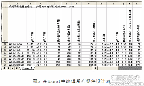 SolidWorks在油封三維設(shè)計中的應(yīng)用+學(xué)習(xí)資料圖片5