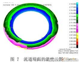 擠出過程溫度場的CAE分析+培訓(xùn)案例相關(guān)圖片圖片7