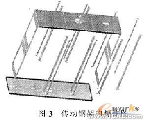 SolidWorks在平篩設計中的應用+學習資料圖片3