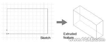 Solidworks入門教程(一)solidworks simulation分析案例圖片5