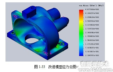 Solidworks分析教程——Swaying Machine搖擺機(jī)構(gòu)solidworks simulation技術(shù)圖片2