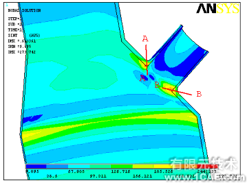 ANSYS應(yīng)用實(shí)例——放空洗滌塔錐殼開(kāi)孔分析ansys workbanch圖片3