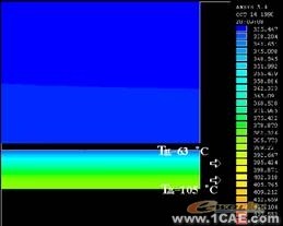 ANSYS對(duì)航空器產(chǎn)品熱設(shè)計(jì)ansys圖片圖片11