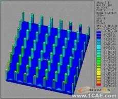 ANSYS界面化電機磁場分析程序設(shè)計ansys workbanch圖片5