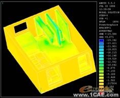 ANSYS對(duì)航空器產(chǎn)品熱設(shè)計(jì)ansys圖片圖片6