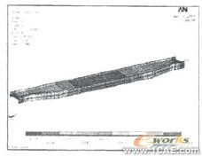 ANSYS在平面鋼閘門三維有限元分析中的應ansys分析圖片4