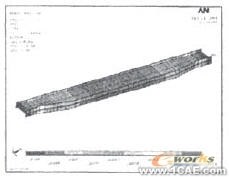 ANSYS在平面鋼閘門三維有限元分析中的應ansys分析圖片5