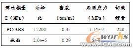 基于ANSYS/LS-DYNA的便攜式電子產(chǎn)品的跌落研究ansys仿真分析圖片11