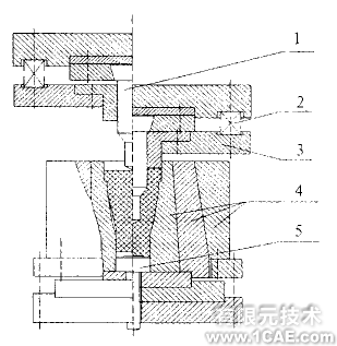 有限元分析和模具設(shè)計(jì)ansys圖片圖片8