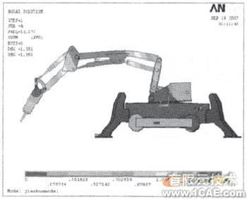 拆除機(jī)器人整機(jī)的模態(tài)分析ansys仿真分析圖片13