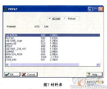 撿膜彈齒疲勞壽命的仿真分析ansys培訓(xùn)課程圖片14