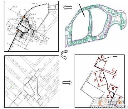 基于知識的概念汽車車身部件參數化設計方法autocad資料圖片4