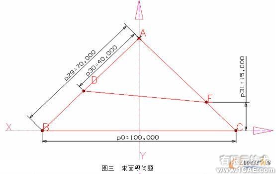 UG在計算幾何圖形的長度、面積中的應(yīng)用autocad技術(shù)圖片4