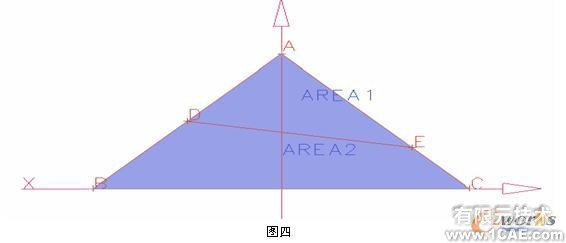 UG在計算幾何圖形的長度、面積中的應(yīng)用autocad技術(shù)圖片5