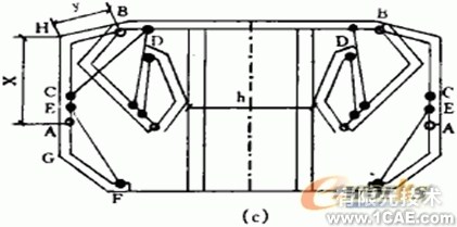 箱梁模板的設計中的優(yōu)化約束方法+學習資料圖片9