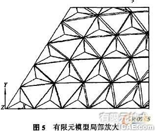 索桿球面網(wǎng)殼結(jié)構(gòu)的設(shè)計(jì)與分析+有限元項(xiàng)目服務(wù)資料圖圖片5