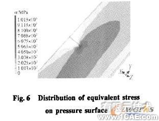 高溫合金葉片的斷裂特征有限元分析+有限元仿真分析相關(guān)圖片圖片10