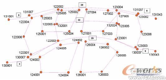 HyperWorks在白車(chē)身剛度建模對(duì)標(biāo)分析中的應(yīng)用+有限元仿真分析相關(guān)圖片圖片10