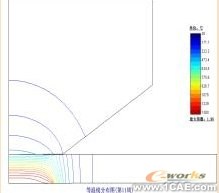 電阻點焊過程數(shù)值模擬與仿真分析技術(shù)+應(yīng)用技術(shù)圖片圖片8