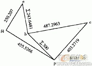 SolidWorks對(duì)機(jī)構(gòu)進(jìn)行運(yùn)動(dòng)分析的圖解方法+有限元仿真分析相關(guān)圖片圖片13