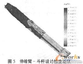 使用SolidWorks有限元分析設(shè)計(jì)液壓挖掘機(jī)伸縮臂+有限元仿真分析相關(guān)圖片圖片14