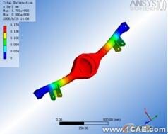 后橋的有限元分析+培訓(xùn)教程圖片9