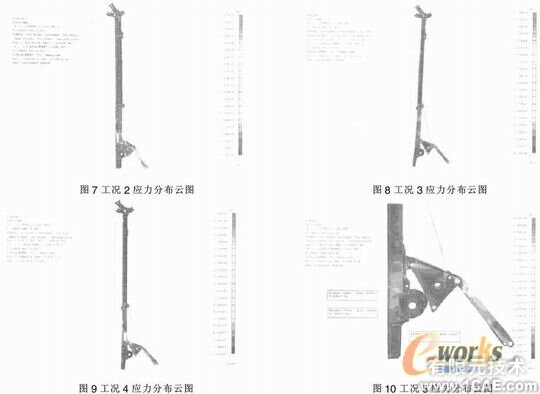 旋挖鉆機(jī)工作裝置有限元分析有限元分析培訓(xùn)課程圖片7