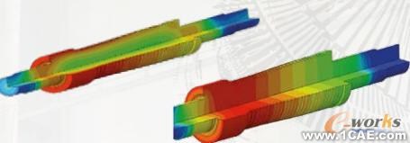 Abaqus FEA助力Alstom Power提升蒸汽輪機效率cfd流體分析圖片1