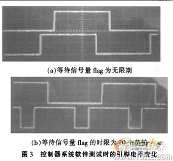 嵌入式移動(dòng)機(jī)器人控制器設(shè)計(jì)流體仿真分析圖片圖片4