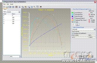 proeNGINEER Wildfire4.0分析模塊特點及新功能介紹proe圖片圖片5