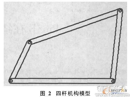 proe在結(jié)構(gòu)分析中的運(yùn)用proe技術(shù)圖片2