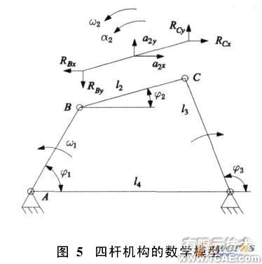 proe在結(jié)構(gòu)分析中的運(yùn)用proe技術(shù)圖片5