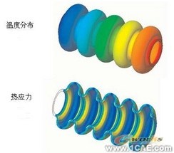 COSMOS熱分析(四)solidworks仿真分析圖片圖片5